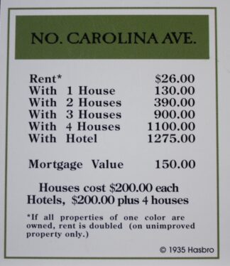 PARTS ONLY -Monopoly Board Game "1935 Deluxe First Edition Classic Reproduction" - "No. Carolina Ave" Title Deed Card