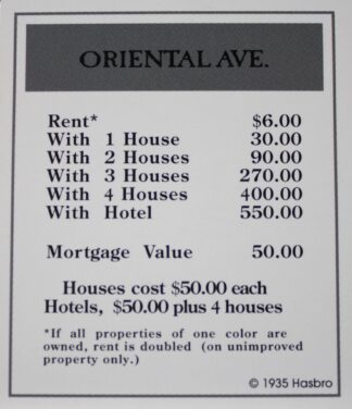 PARTS ONLY -Monopoly Board Game "1935 Deluxe First Edition Classic Reproduction" - "Oriental Ave" Title Deed Card Only