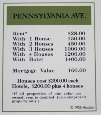 PARTS ONLY -Monopoly Board Game "1935 Deluxe First Edition Classic Reproduction" - "Pennsylvania Ave" Title Deed Card