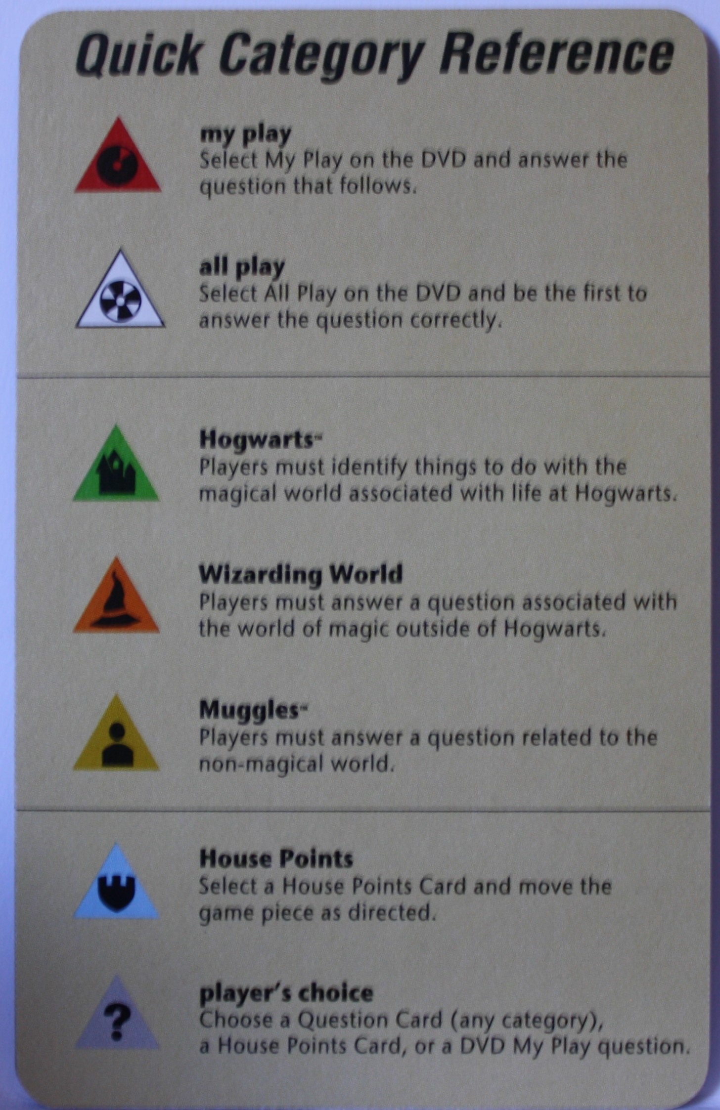 PARTS ONLY - Scene It Board Game "Harry Potter" 2nd Edition - (4) Category Cards Only