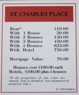 PARTS ONLY -Monopoly Board Game "1935 Deluxe First Edition Classic Reproduction" - "St. Charles Place" Title Deed Card Only