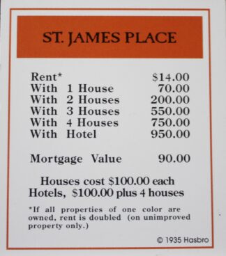 PARTS ONLY -Monopoly Board Game "1935 Deluxe First Edition Classic Reproduction" - "St. James Place" Title Deed Card Only