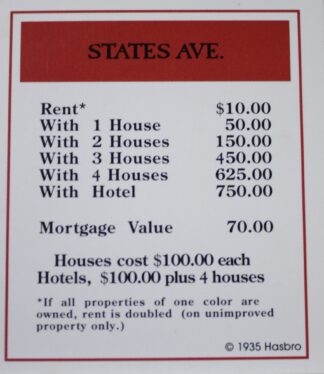 PARTS ONLY -Monopoly Board Game "1935 Deluxe First Edition Classic Reproduction" - "States Ave" Title Deed Card Only