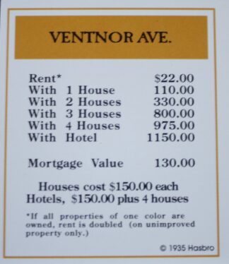 PARTS ONLY -Monopoly Board Game "1935 Deluxe First Edition Classic Reproduction" - "Ventnor Ave" Title Deed Card