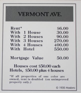 PARTS ONLY -Monopoly Board Game "1935 Deluxe First Edition Classic Reproduction" - "Vermont Ave" Title Deed Card Only