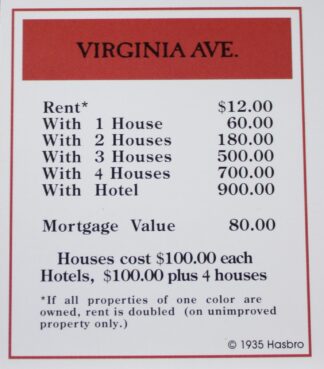PARTS ONLY -Monopoly Board Game "1935 Deluxe First Edition Classic Reproduction" - "Virginia Ave" Title Deed Card Only