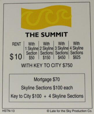 PARTS ONLY -Houston In-A-Box Board Game - "The Summit" Title Deed Card Only