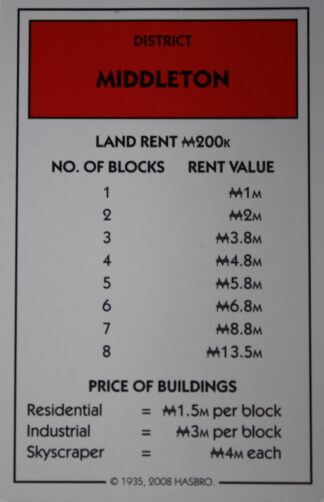 PARTS ONLY - Monopoly City Board Game - "Middleton" Title Deed Card Only
