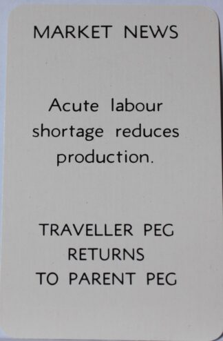 PARTS ONLY - Flutter Stock Exchange Board Game - (1) #4 Market News Card Only