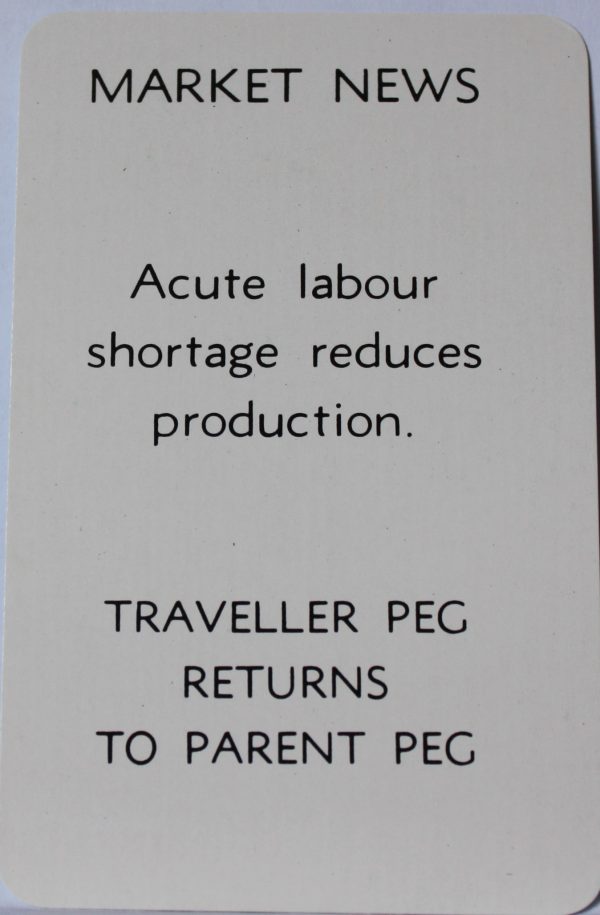PARTS ONLY - Flutter Stock Exchange Board Game - (1) #4 Market News Card Only