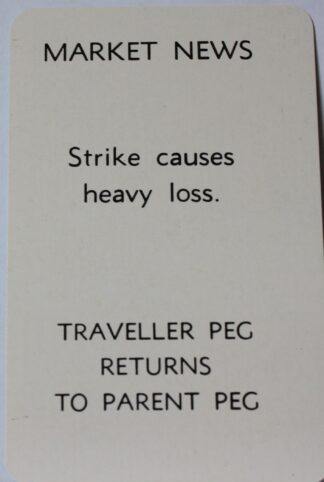 PARTS ONLY - Flutter Stock Exchange Board Game - (1) #6 Market News Card Only