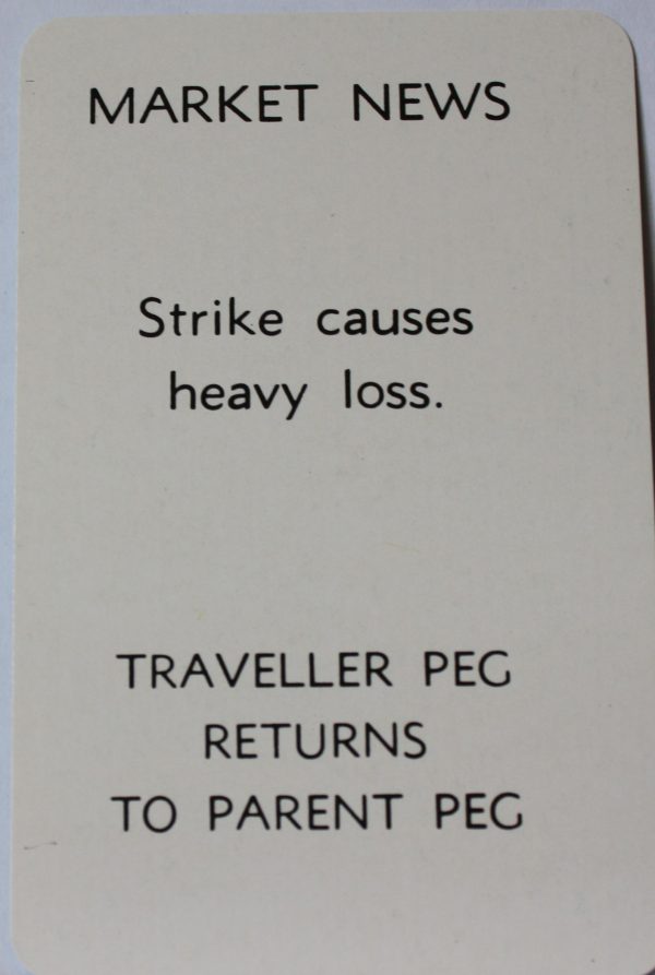 PARTS ONLY - Flutter Stock Exchange Board Game - (1) #6 Market News Card Only