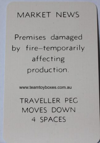 PARTS ONLY - Flutter Stock Exchange Board Game - (1) #23 Market News Card Only