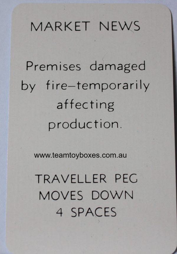 PARTS ONLY - Flutter Stock Exchange Board Game - (1) #23 Market News Card Only