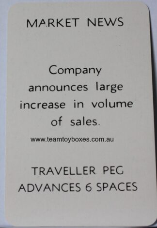 PARTS ONLY - Flutter Stock Exchange Board Game - (1) #22 Market News Card Only