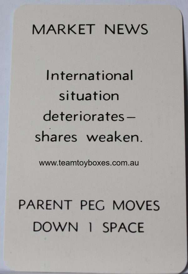 PARTS ONLY - Flutter Stock Exchange Board Game - (1) #17 Market News Card Only
