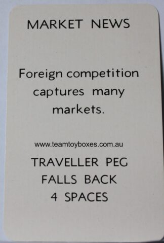 PARTS ONLY - Flutter Stock Exchange Board Game - (1) #16 Market News Card Only