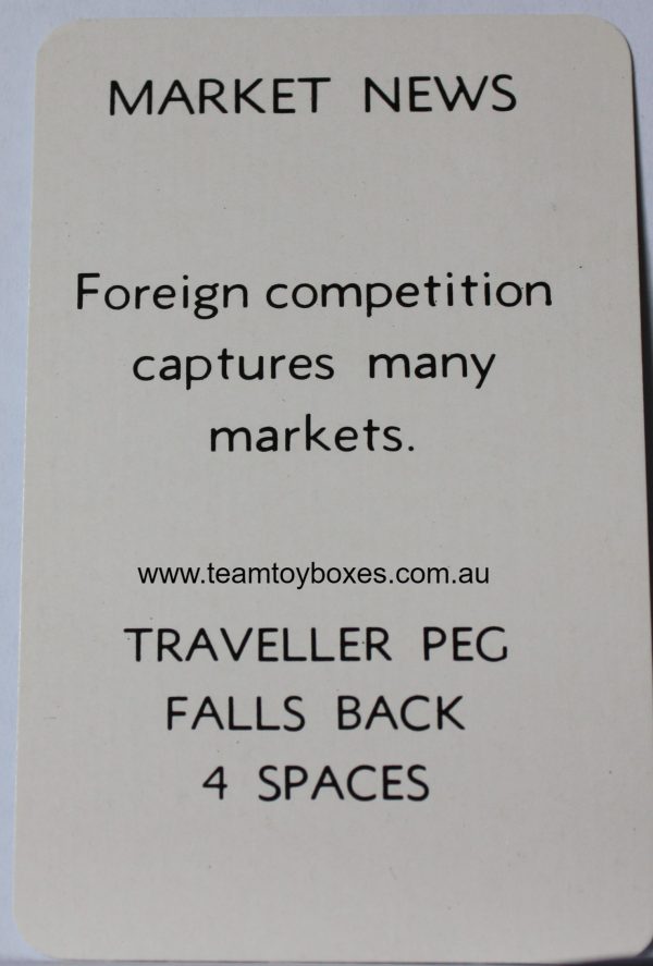 PARTS ONLY - Flutter Stock Exchange Board Game - (1) #16 Market News Card Only
