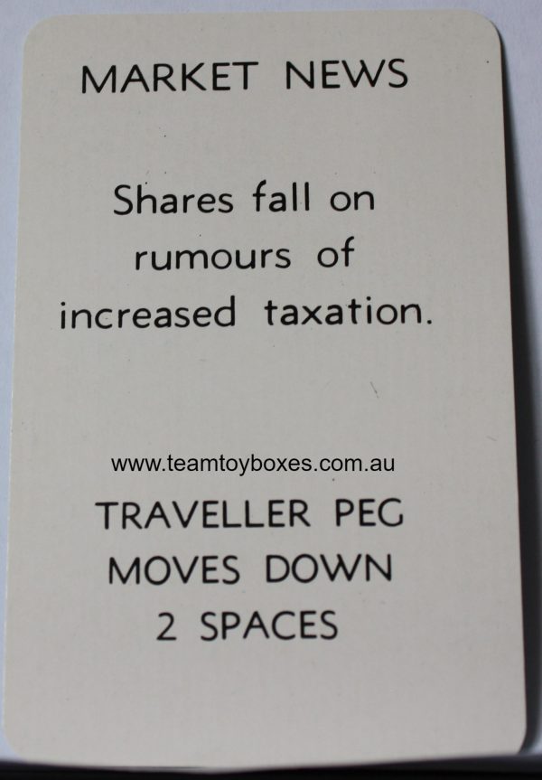 PARTS ONLY - Flutter Stock Exchange Board Game - (1) #15 Market News Card Only