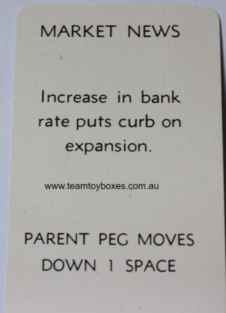 PARTS ONLY - Flutter Stock Exchange Board Game - (1) #14 Market News Card Only