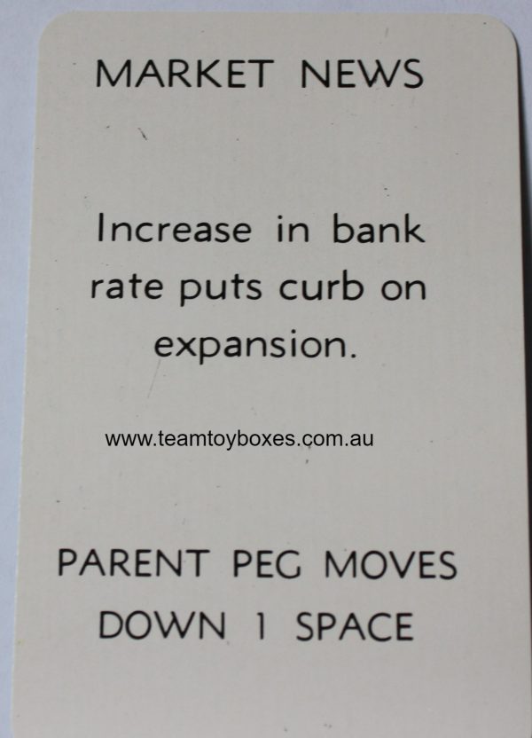 PARTS ONLY - Flutter Stock Exchange Board Game - (1) #14 Market News Card Only