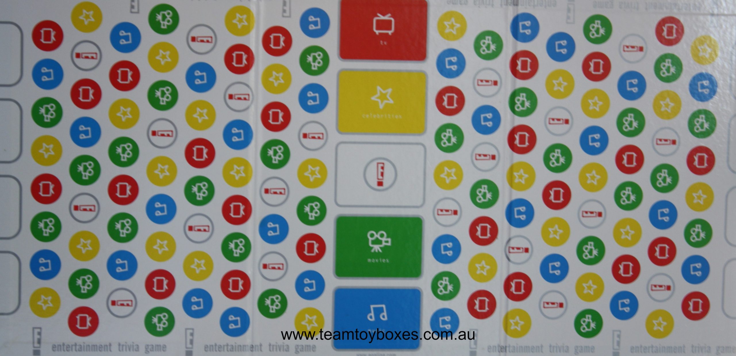 PARTS ONLY - E! Entertainment Trivia Board Game - (1) Game Board Only