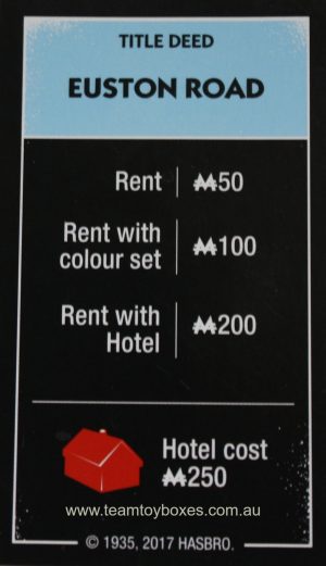 PARTS ONLY - Monopoly Board Game "Cheaters" Edition - (1) Euston Road Title Deed Card Only