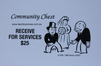 PARTS ONLY - Monopoly Board Game 2006 Hasbro Version - #6 Community Chest Card Only