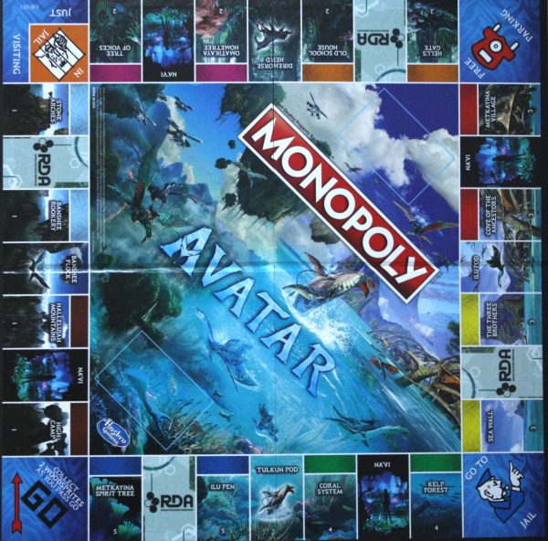 PARTS ONLY - Avatar The Board Game - Pandora Game Board Only