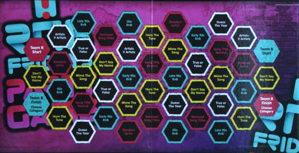 PARTS ONLY - RNB Fridays Party Board Game - (1) Game Board Only