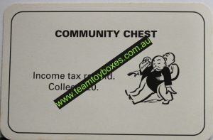 PARTS ONLY - Monopoly Board Game 1996 Edition - Number 1 Community Chest Card Only