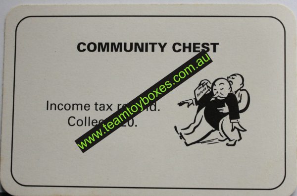 PARTS ONLY - Monopoly Board Game 1996 Edition - Number 1 Community Chest Card Only