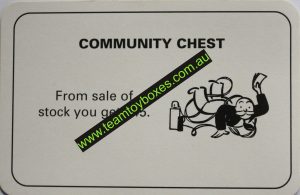PARTS ONLY - Monopoly Board Game 1996 Edition - Number 8 Community Chest Card Only