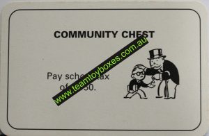 PARTS ONLY - Monopoly Board Game 1996 Edition - Number 6 Community Chest Card Only