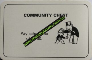 PARTS ONLY - Monopoly Board Game 1996 Edition - (1) Number 6 Community Chest Card Only