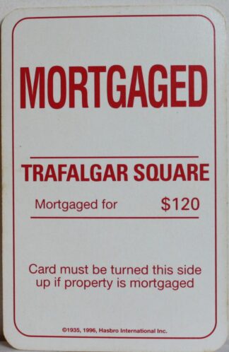 PARTS ONLY - Monopoly Board Game 1996 Edition - (1) Trafalgar Square Title Deed Card Only