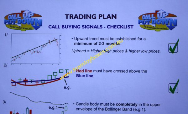PARTS ONLY - Call Up Put Down Stockmarket Options Board Game - (1) Trading Plan Sheet Only